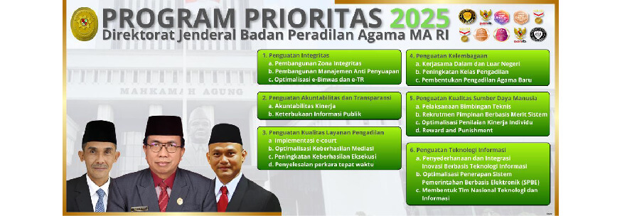 Banner Program Prioritas Badilag 2024